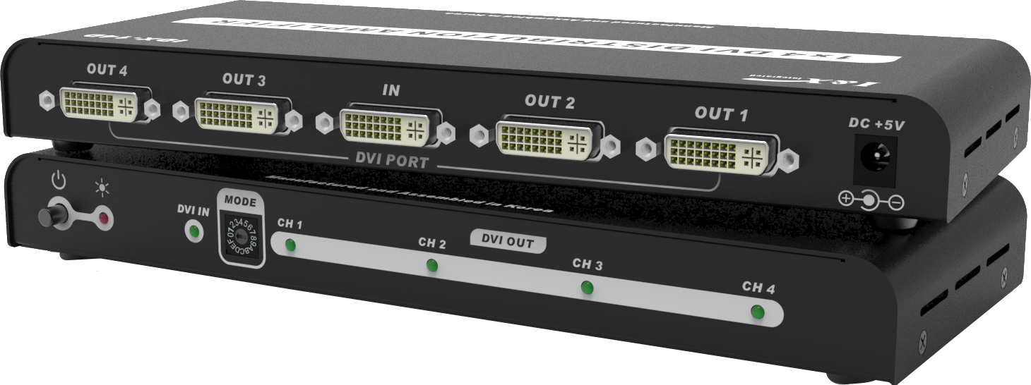 IDX-14D