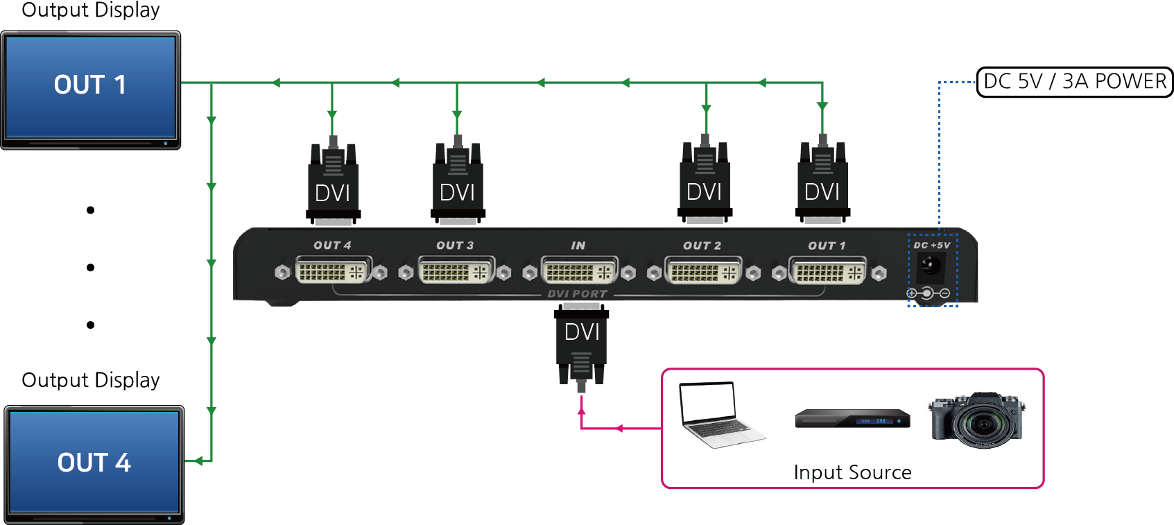 IDX-14D 구성도.png