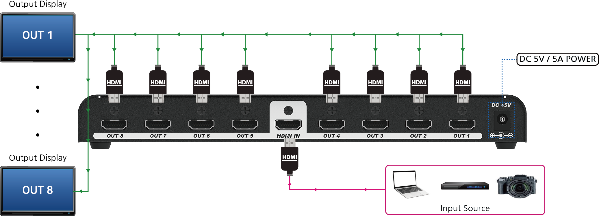 IHX-18UD60 구성도.png