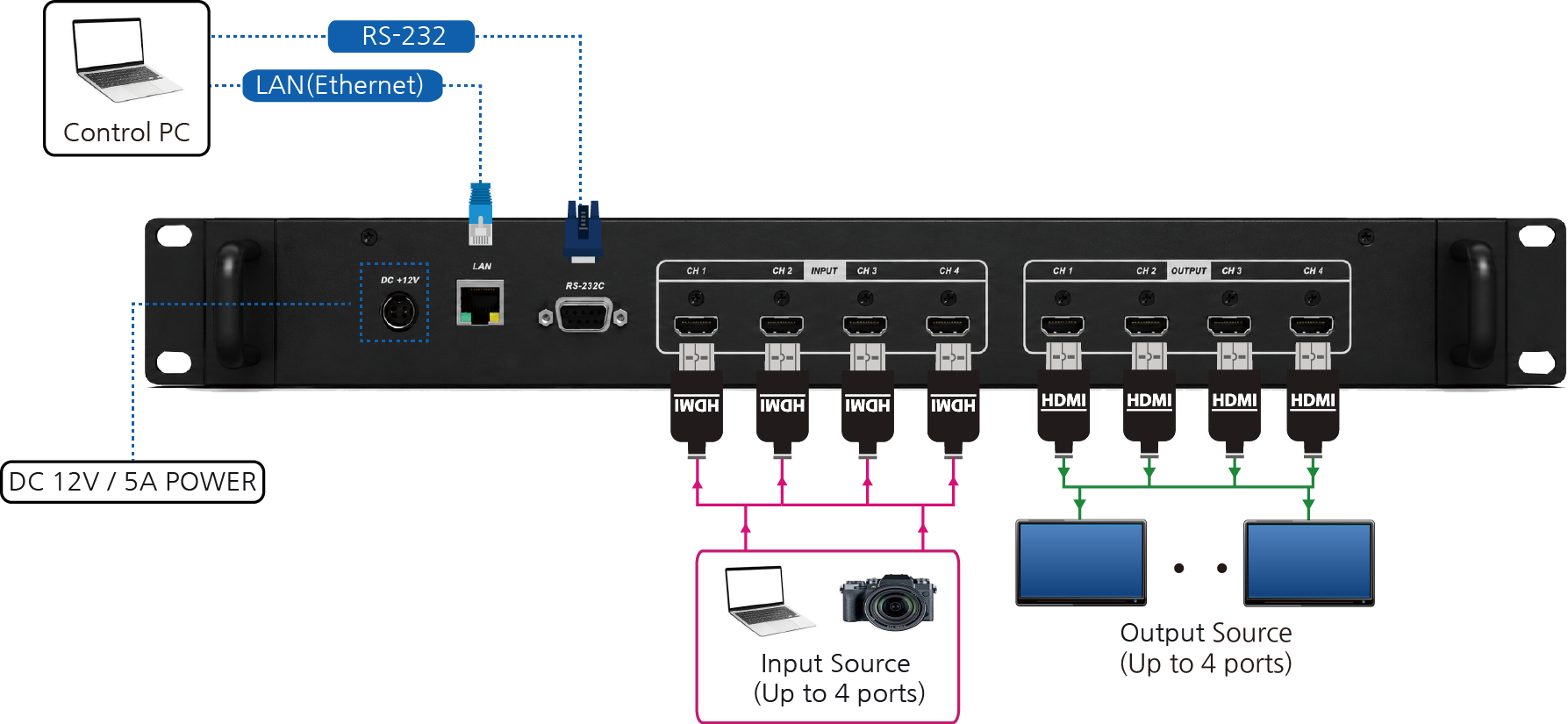 IHX-44 구성도.png