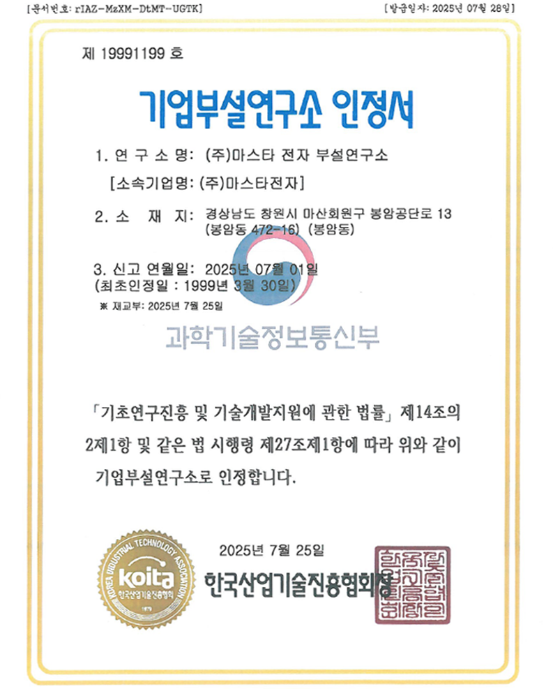 Certificate of Corporate R&D Center